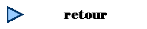 retour